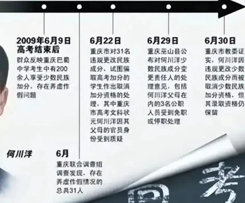 重庆学霸高考659分,却没一所大学敢收,北大甚至放话:绝不录取,复读后惊艳众人-第1张图片-四季读书网 重庆学霸高考659分,却没一所大学敢收,北大甚至放话:绝不录取,复读后惊艳众人-第1张图片-四季读书网