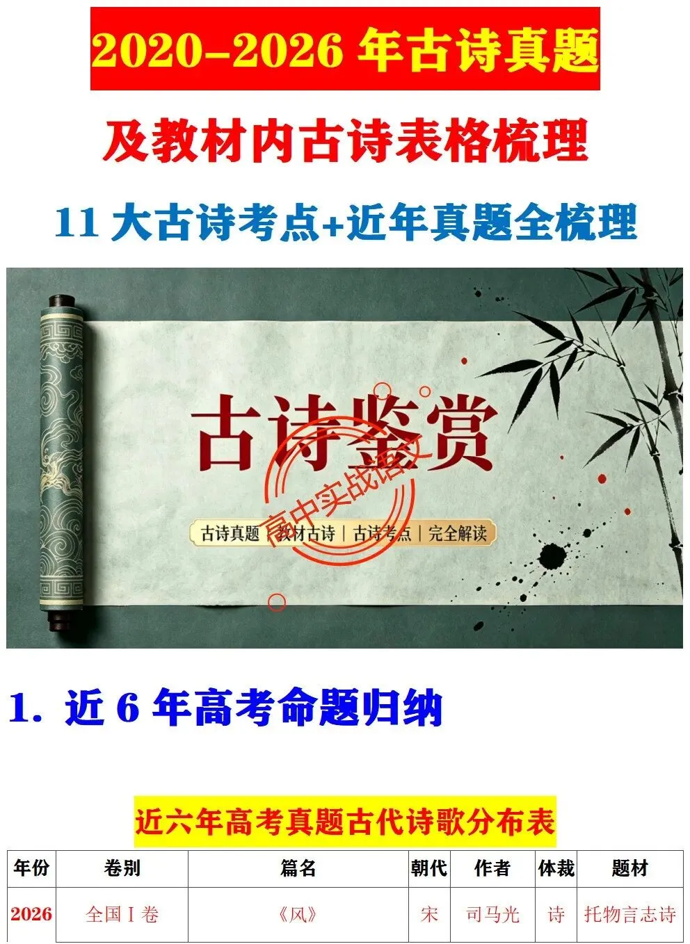 【三层解码】【真题+教材+考点】古诗鉴赏【7年古诗真题+教材内古诗】表格梳理+【11大古诗考点+近年】详细解析-第14张图片-四季读书网 【三层解码】【真题+教材+考点】古诗鉴赏【7年古诗真题+教材内古诗】表格梳理+【11大古诗考点+近年】详细解析-第14张图片-四季读书网