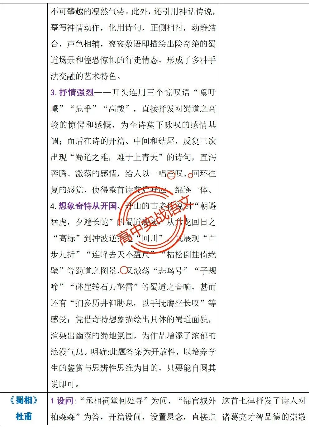 【三层解码】【真题+教材+考点】古诗鉴赏【7年古诗真题+教材内古诗】表格梳理+【11大古诗考点+近年】详细解析-第30张图片-四季读书网 【三层解码】【真题+教材+考点】古诗鉴赏【7年古诗真题+教材内古诗】表格梳理+【11大古诗考点+近年】详细解析-第30张图片-四季读书网