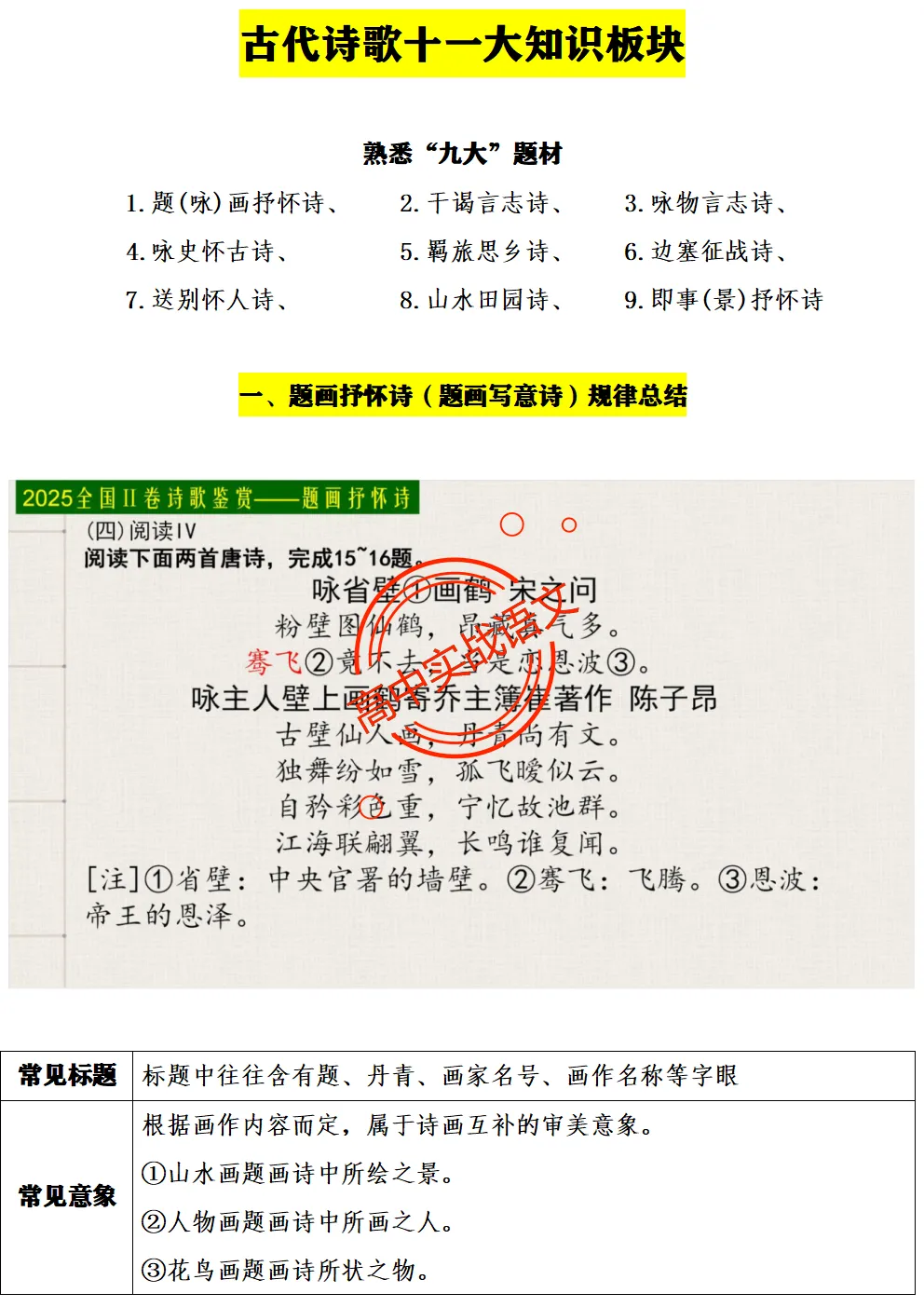 【三层解码】【真题+教材+考点】古诗鉴赏【7年古诗真题+教材内古诗】表格梳理+【11大古诗考点+近年】详细解析-第37张图片-四季读书网 【三层解码】【真题+教材+考点】古诗鉴赏【7年古诗真题+教材内古诗】表格梳理+【11大古诗考点+近年】详细解析-第37张图片-四季读书网
