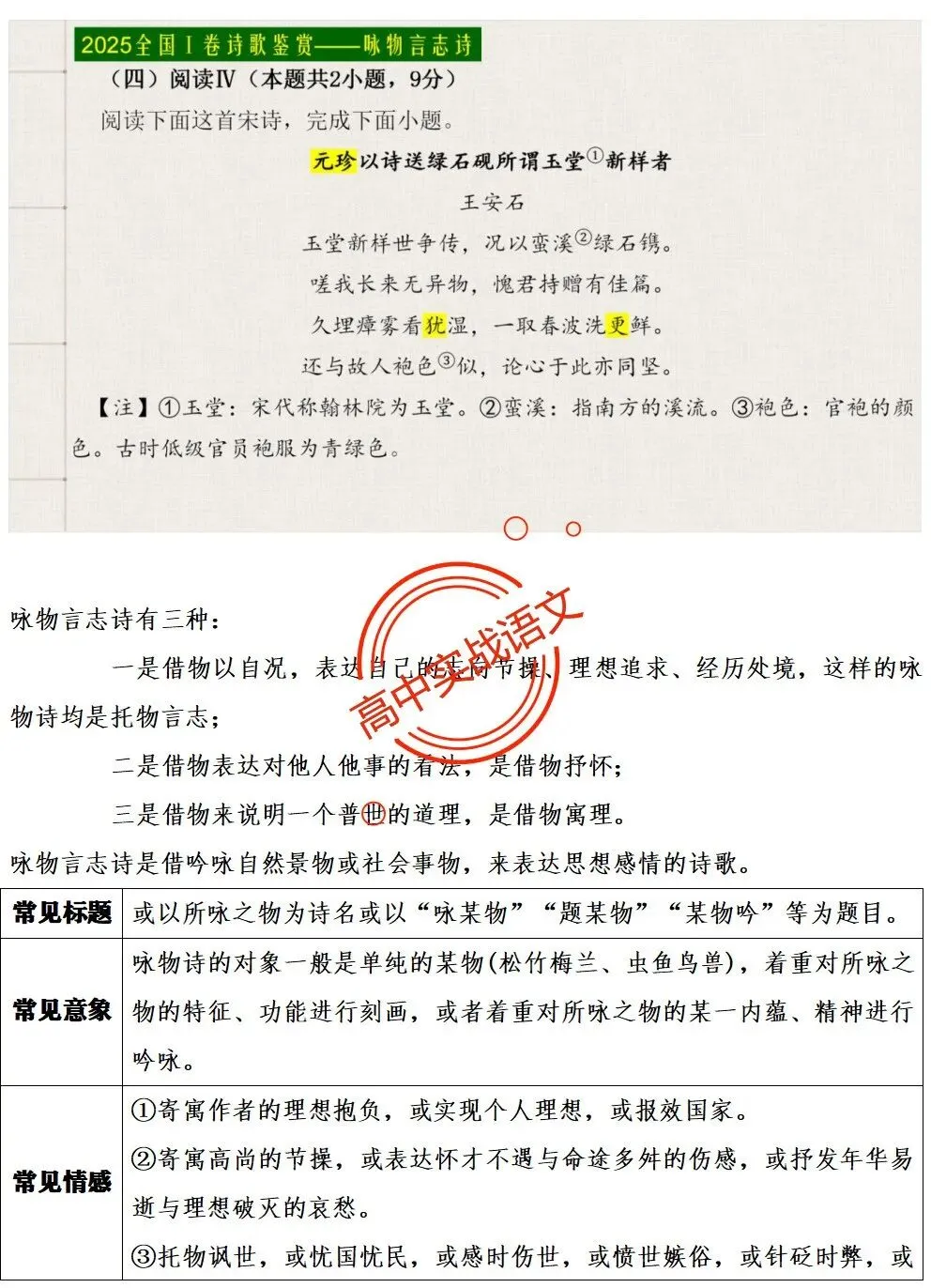 【三层解码】【真题+教材+考点】古诗鉴赏【7年古诗真题+教材内古诗】表格梳理+【11大古诗考点+近年】详细解析-第40张图片-四季读书网 【三层解码】【真题+教材+考点】古诗鉴赏【7年古诗真题+教材内古诗】表格梳理+【11大古诗考点+近年】详细解析-第40张图片-四季读书网