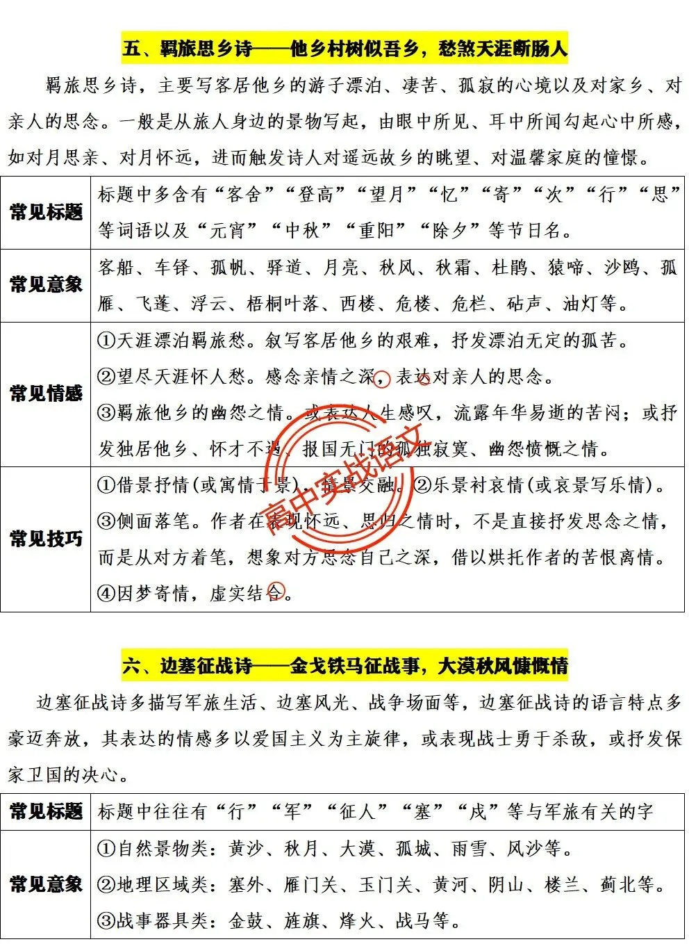 【三层解码】【真题+教材+考点】古诗鉴赏【7年古诗真题+教材内古诗】表格梳理+【11大古诗考点+近年】详细解析-第42张图片-四季读书网 【三层解码】【真题+教材+考点】古诗鉴赏【7年古诗真题+教材内古诗】表格梳理+【11大古诗考点+近年】详细解析-第42张图片-四季读书网