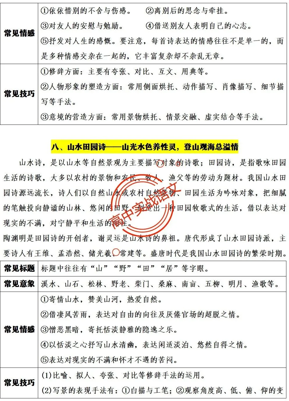 【三层解码】【真题+教材+考点】古诗鉴赏【7年古诗真题+教材内古诗】表格梳理+【11大古诗考点+近年】详细解析-第44张图片-四季读书网 【三层解码】【真题+教材+考点】古诗鉴赏【7年古诗真题+教材内古诗】表格梳理+【11大古诗考点+近年】详细解析-第44张图片-四季读书网