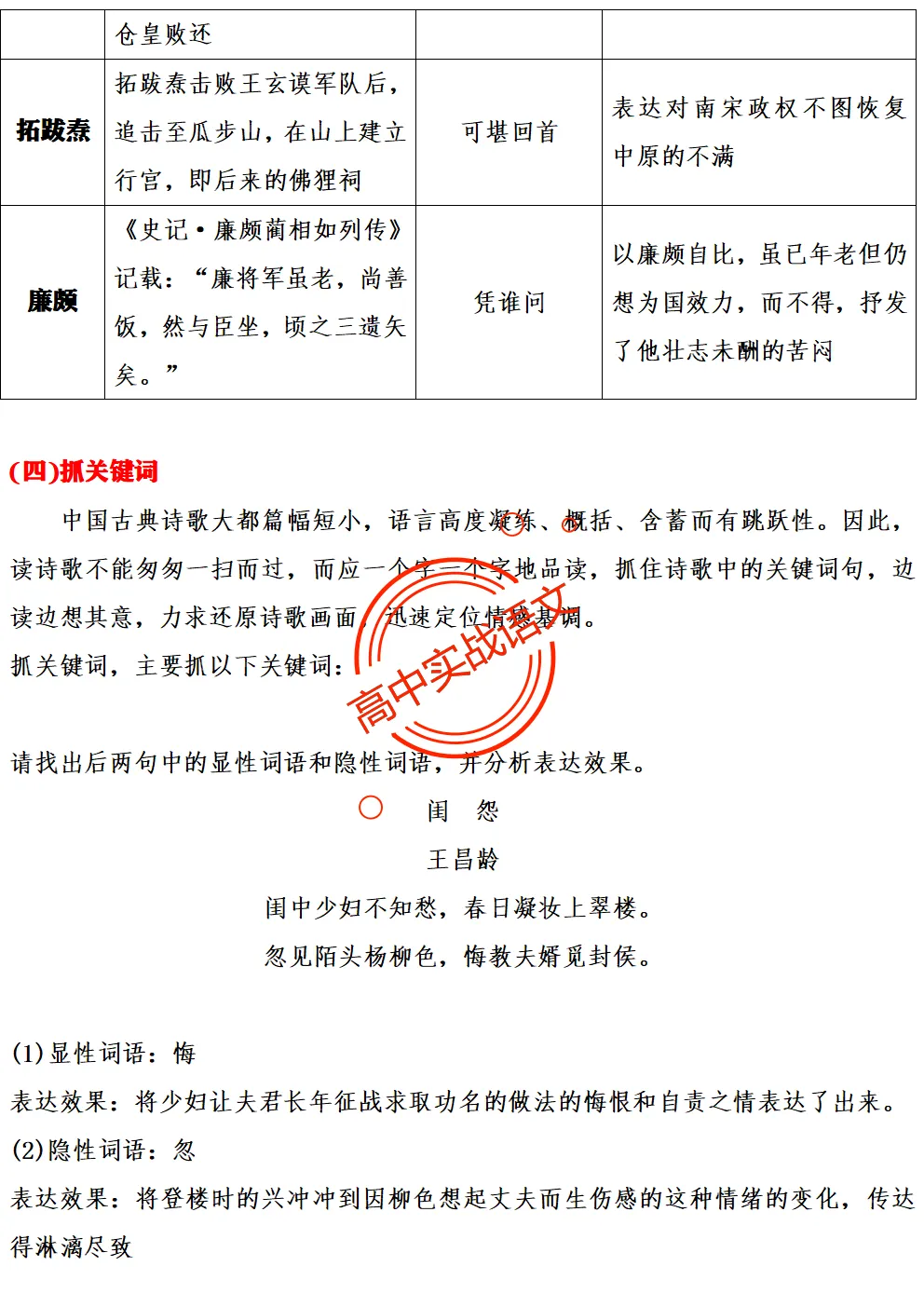 【三层解码】【真题+教材+考点】古诗鉴赏【7年古诗真题+教材内古诗】表格梳理+【11大古诗考点+近年】详细解析-第50张图片-四季读书网 【三层解码】【真题+教材+考点】古诗鉴赏【7年古诗真题+教材内古诗】表格梳理+【11大古诗考点+近年】详细解析-第50张图片-四季读书网