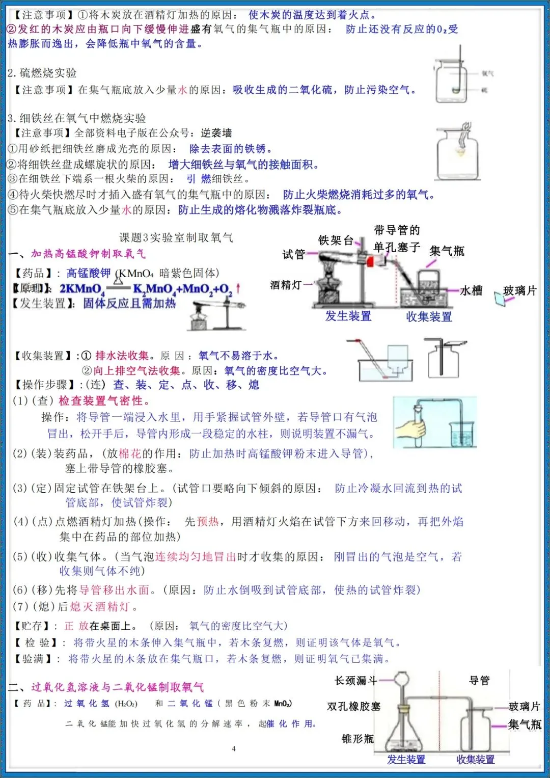 26秋初三 九年级上册化学 必背知识点总结 共24页 可打印-第4张图片-四季读书网