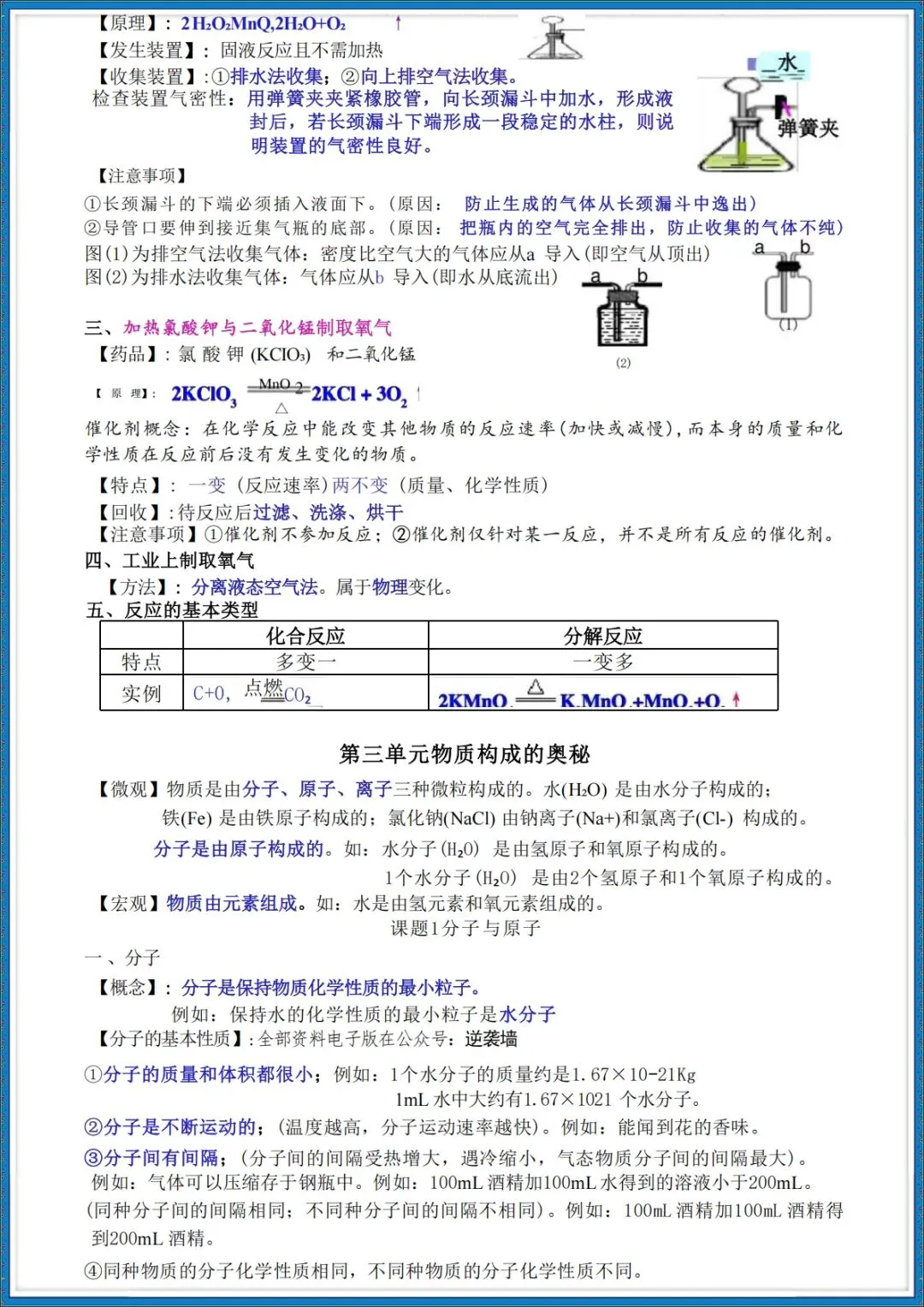 26秋初三 九年级上册化学 必背知识点总结 共24页 可打印-第5张图片-四季读书网