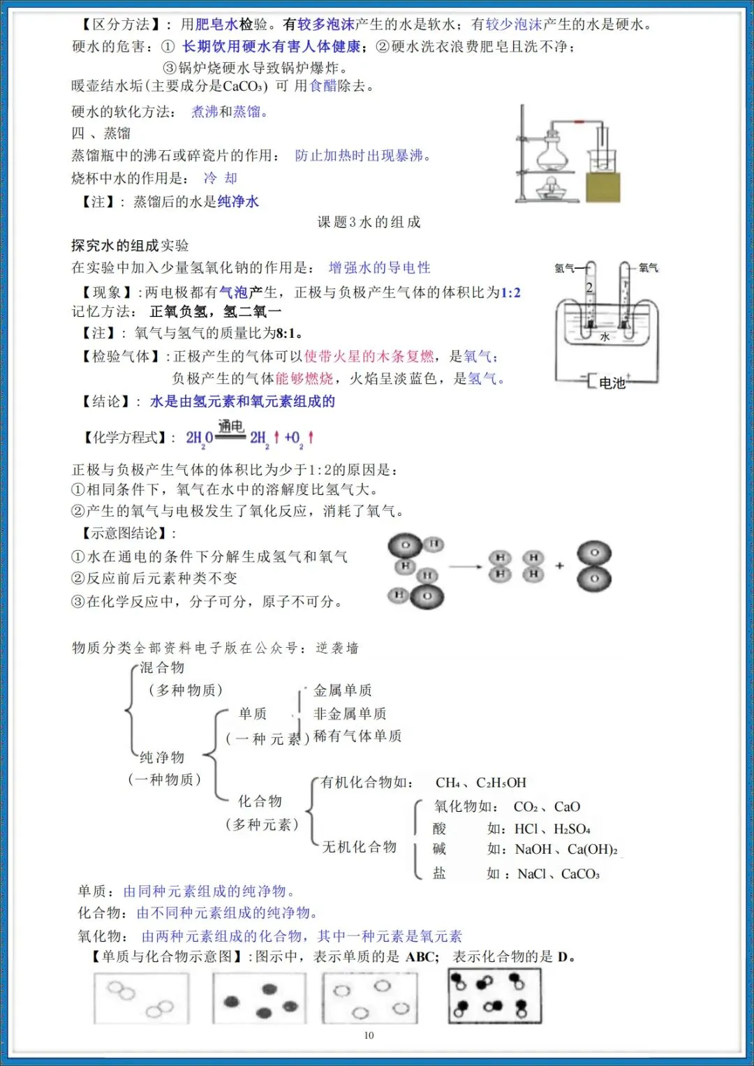 26秋初三 九年级上册化学 必背知识点总结 共24页 可打印-第10张图片-四季读书网