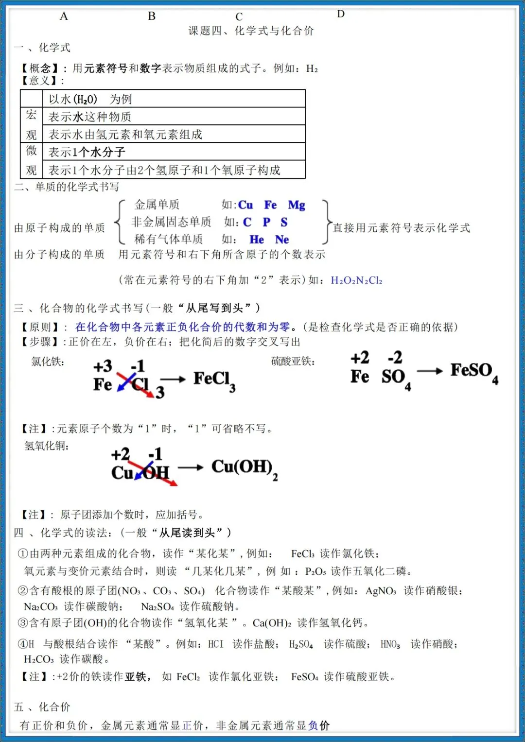 26秋初三 九年级上册化学 必背知识点总结 共24页 可打印-第11张图片-四季读书网