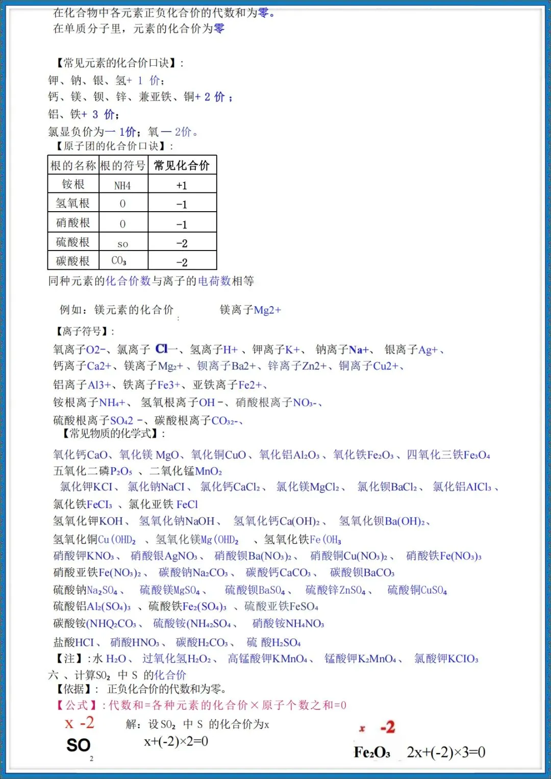 26秋初三 九年级上册化学 必背知识点总结 共24页 可打印-第13张图片-四季读书网