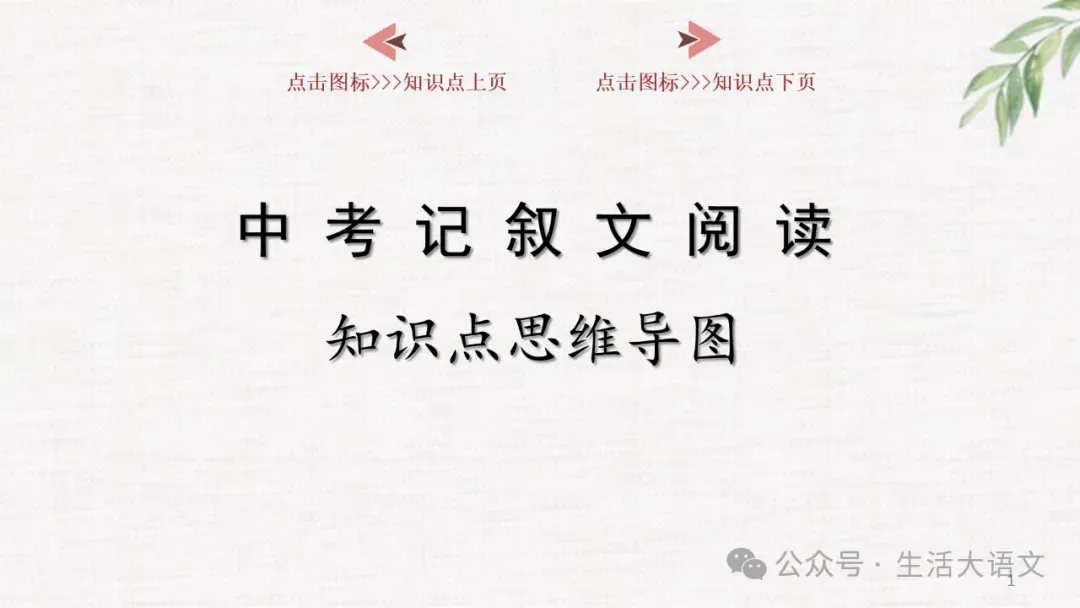 中考语文:记叙文阅读知识点思维导图(PPT)-第1张图片-四季读书网