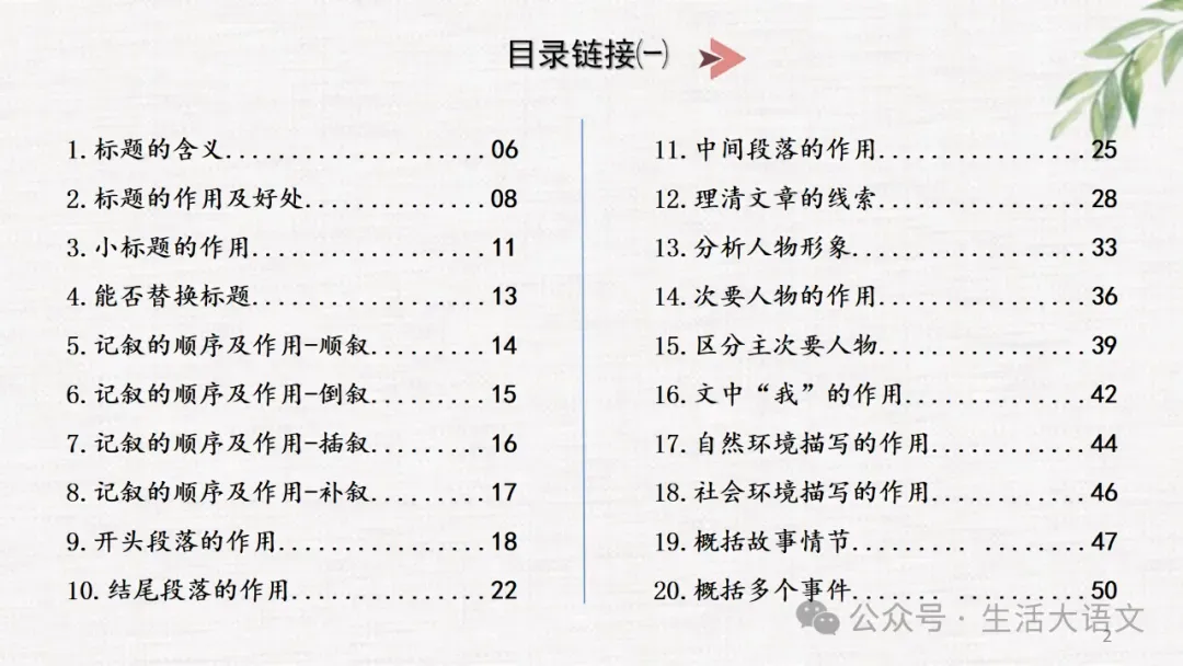 中考语文:记叙文阅读知识点思维导图(PPT)-第2张图片-四季读书网