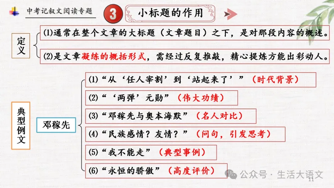 中考语文:记叙文阅读知识点思维导图(PPT)-第10张图片-四季读书网