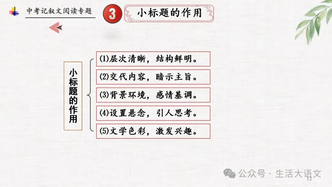 中考语文:记叙文阅读知识点思维导图(PPT)-第11张图片-四季读书网