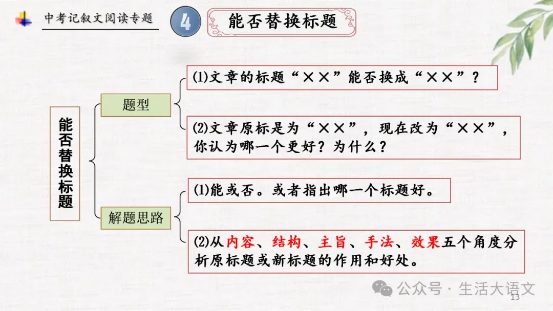 中考语文:记叙文阅读知识点思维导图(PPT)-第12张图片-四季读书网