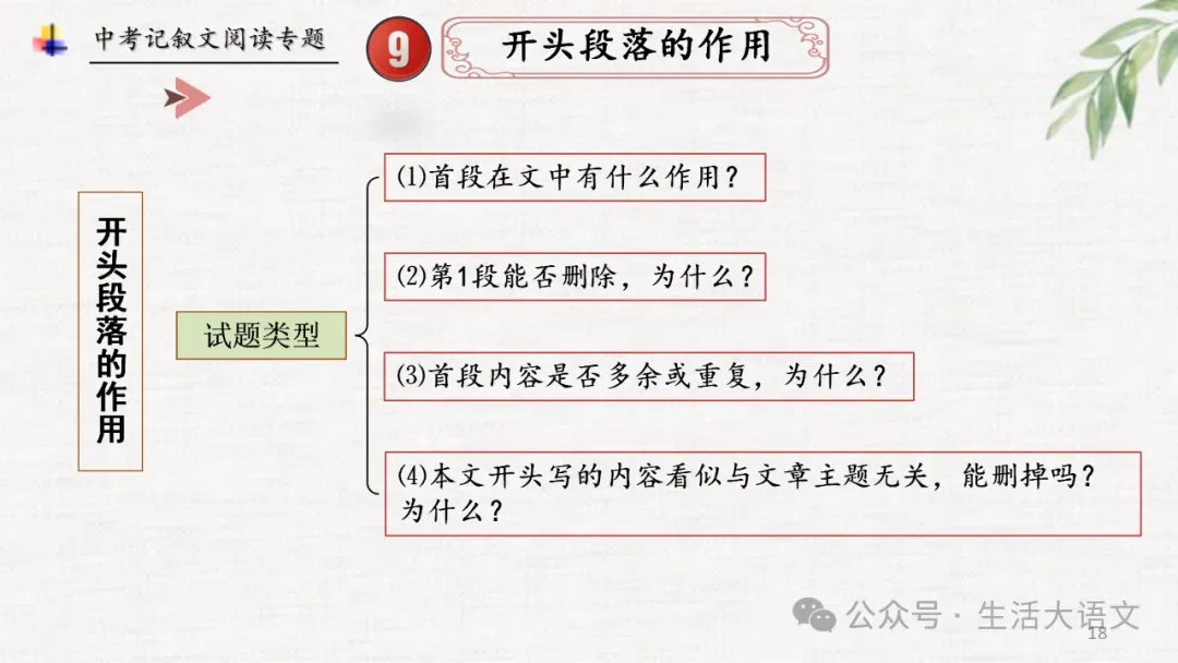 中考语文:记叙文阅读知识点思维导图(PPT)-第17张图片-四季读书网