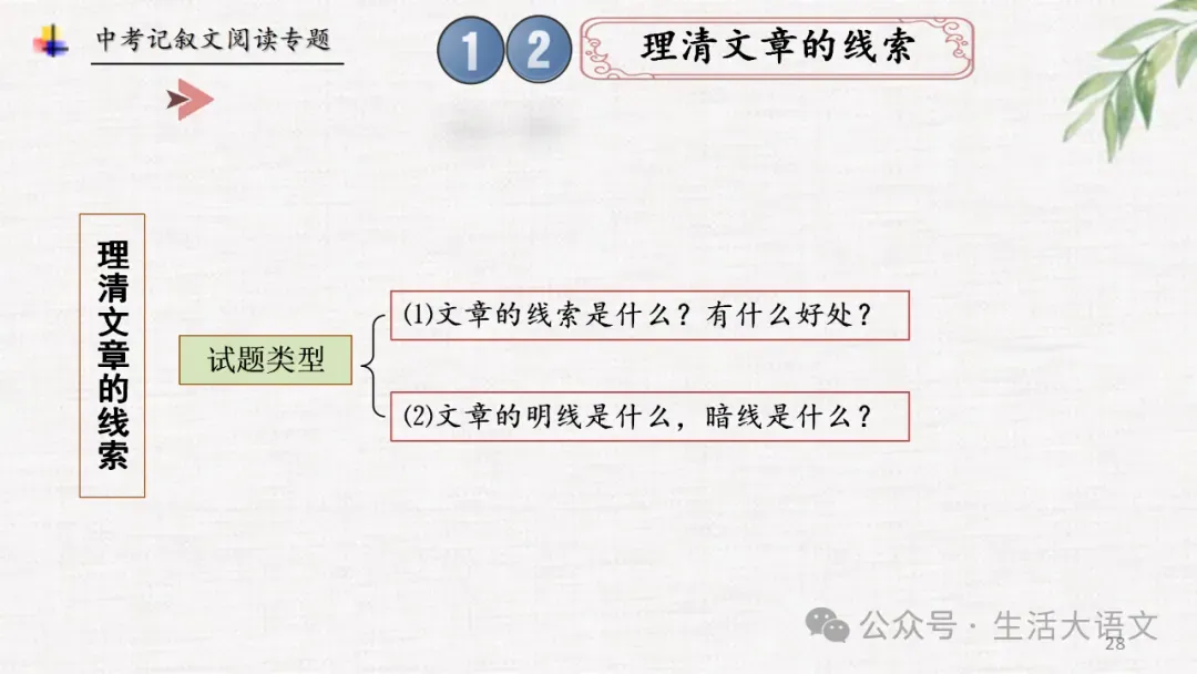 中考语文:记叙文阅读知识点思维导图(PPT)-第27张图片-四季读书网