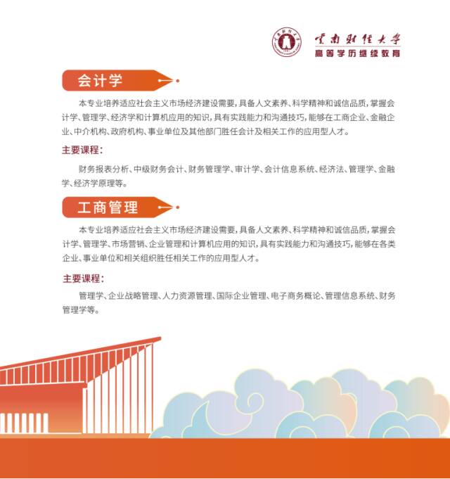 [2027成人高考学历提升] :云南财经大学高等学历继续教育招生指南-第8张图片-四季读书网