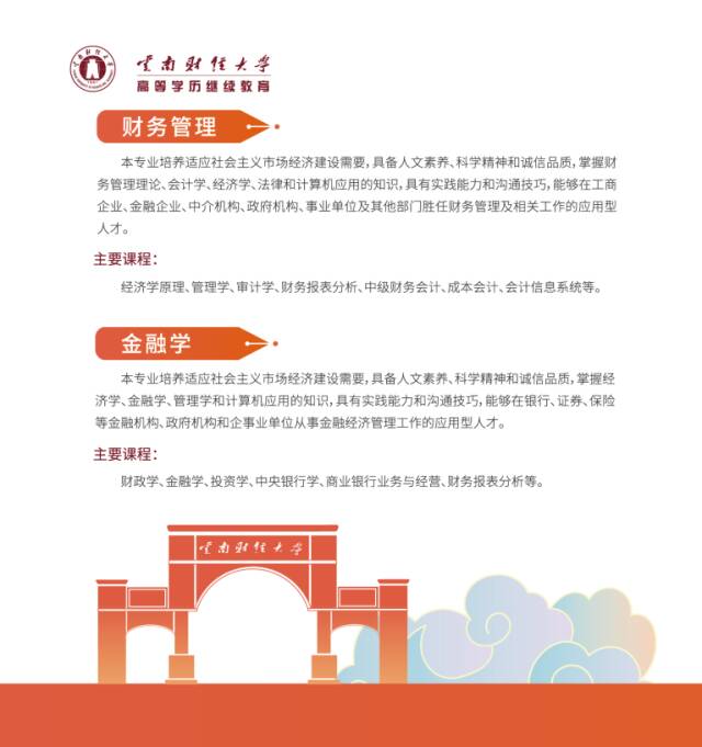 [2027成人高考学历提升] :云南财经大学高等学历继续教育招生指南-第9张图片-四季读书网