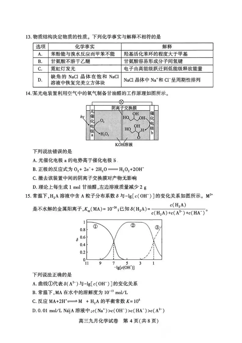 武汉市2027届高三九调化学试卷(含答案)-第4张图片-四季读书网 武汉市2027届高三九调化学试卷(含答案)-第4张图片-四季读书网