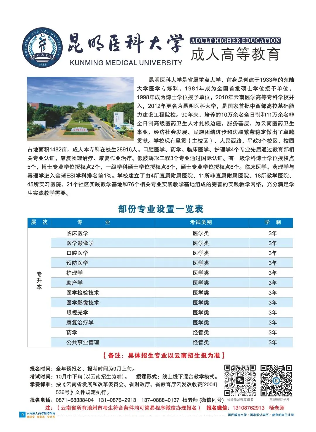 2027成人高考学历提升:昆明医科大学高等学历继续教育招生指南-第2张图片-四季读书网 2027成人高考学历提升:昆明医科大学高等学历继续教育招生指南-第2张图片-四季读书网
