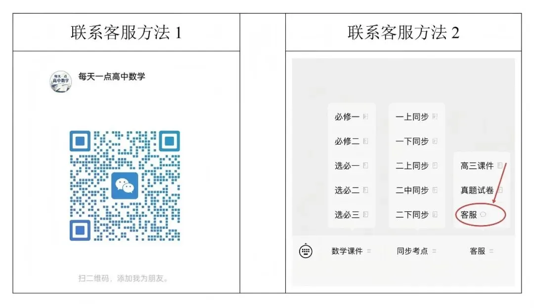 【2027高考专题】微专题100讲——新高考版-第20张图片-四季读书网 【2027高考专题】微专题100讲——新高考版-第20张图片-四季读书网
