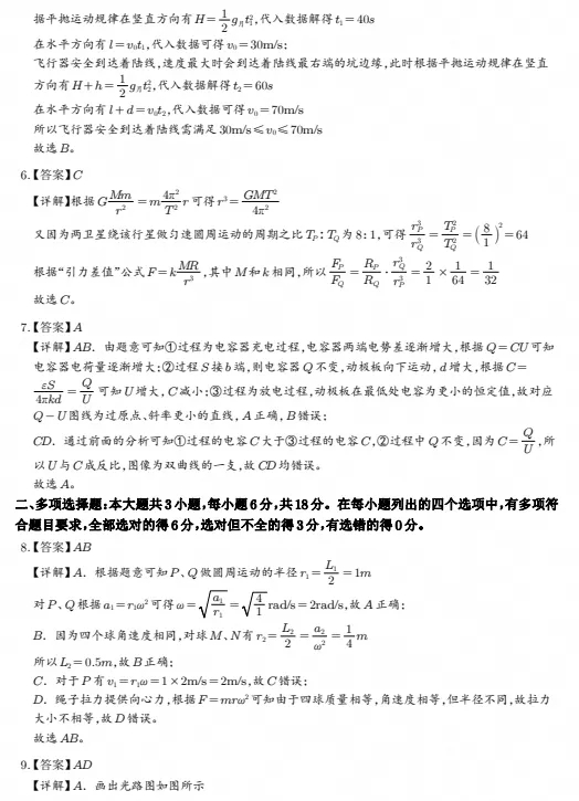 全国21省高考物理真题+答案-第6张图片-四季读书网 全国21省高考物理真题+答案-第6张图片-四季读书网