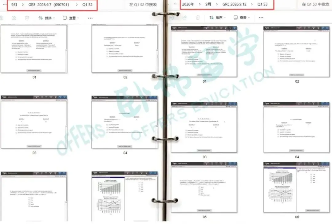 揭秘|GRE 真题大量重复,这才是 ETS 真实出题逻辑-第5张图片-四季读书网 揭秘|GRE 真题大量重复,这才是 ETS 真实出题逻辑-第5张图片-四季读书网