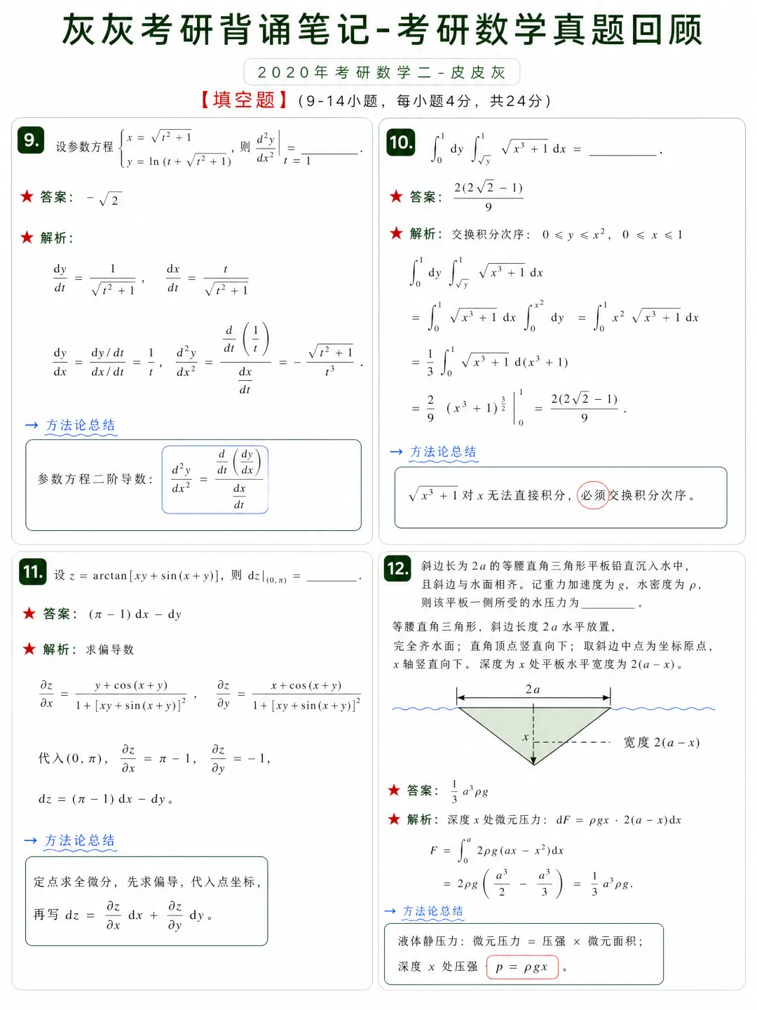 【2020年】考研数学二真题回顾-第4张图片-四季读书网