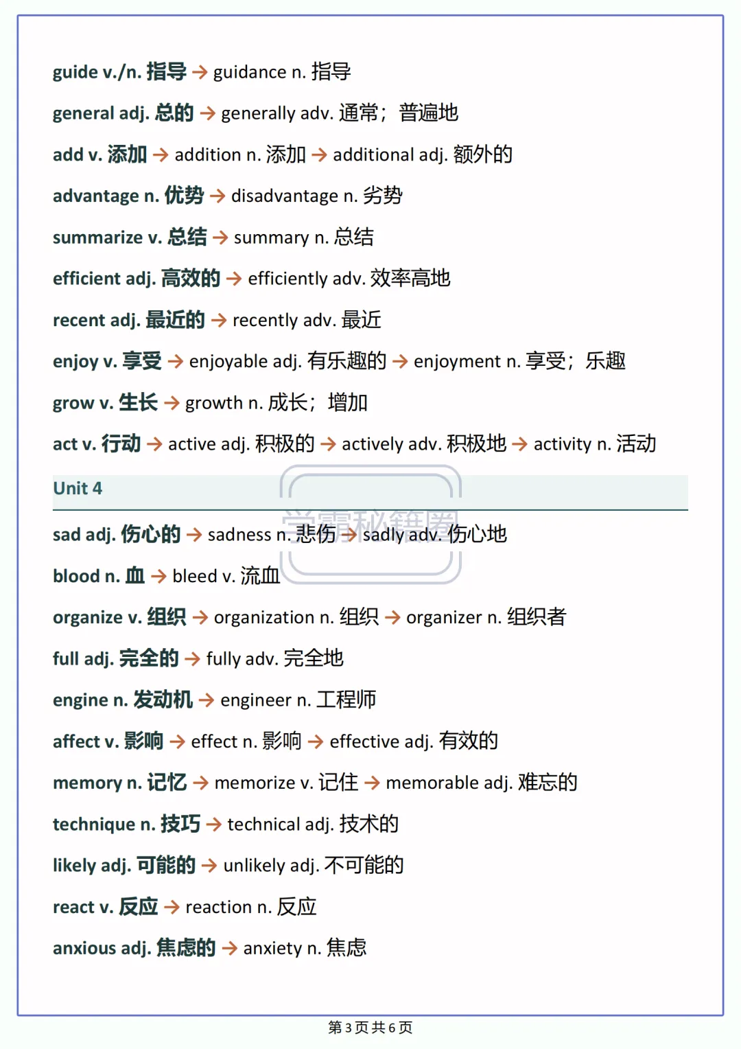 2026秋初三英语(新人教版)Unit1-8重点单词词性转换背诵清单-第3张图片-四季读书网