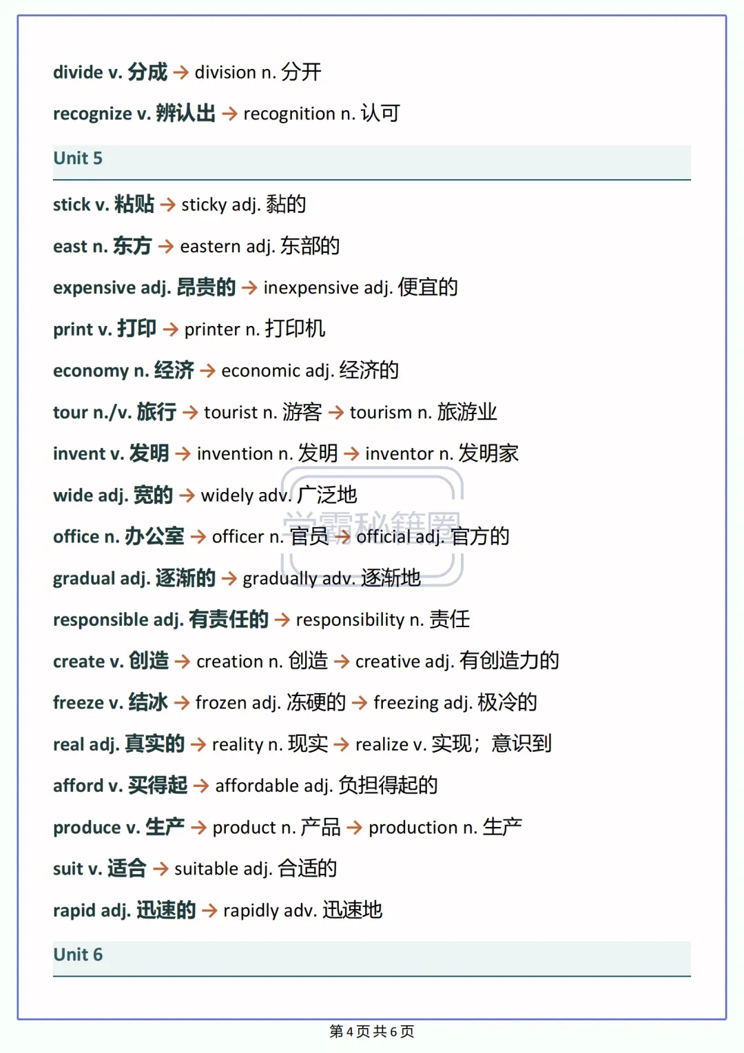 2026秋初三英语(新人教版)Unit1-8重点单词词性转换背诵清单-第4张图片-四季读书网