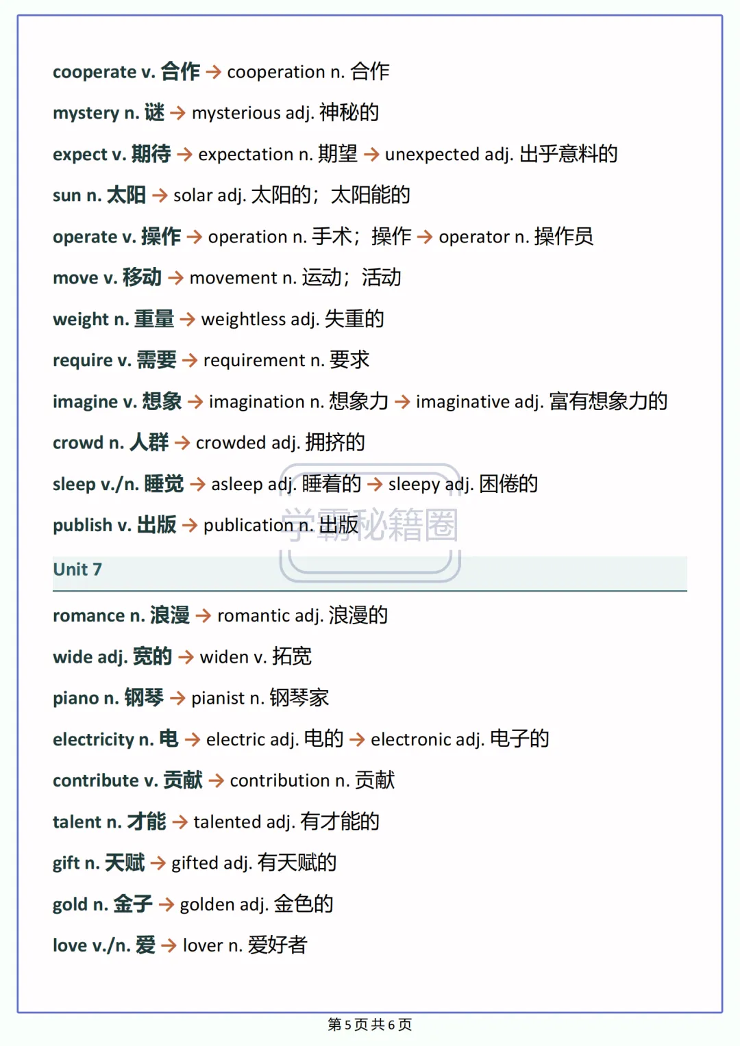 2026秋初三英语(新人教版)Unit1-8重点单词词性转换背诵清单-第5张图片-四季读书网