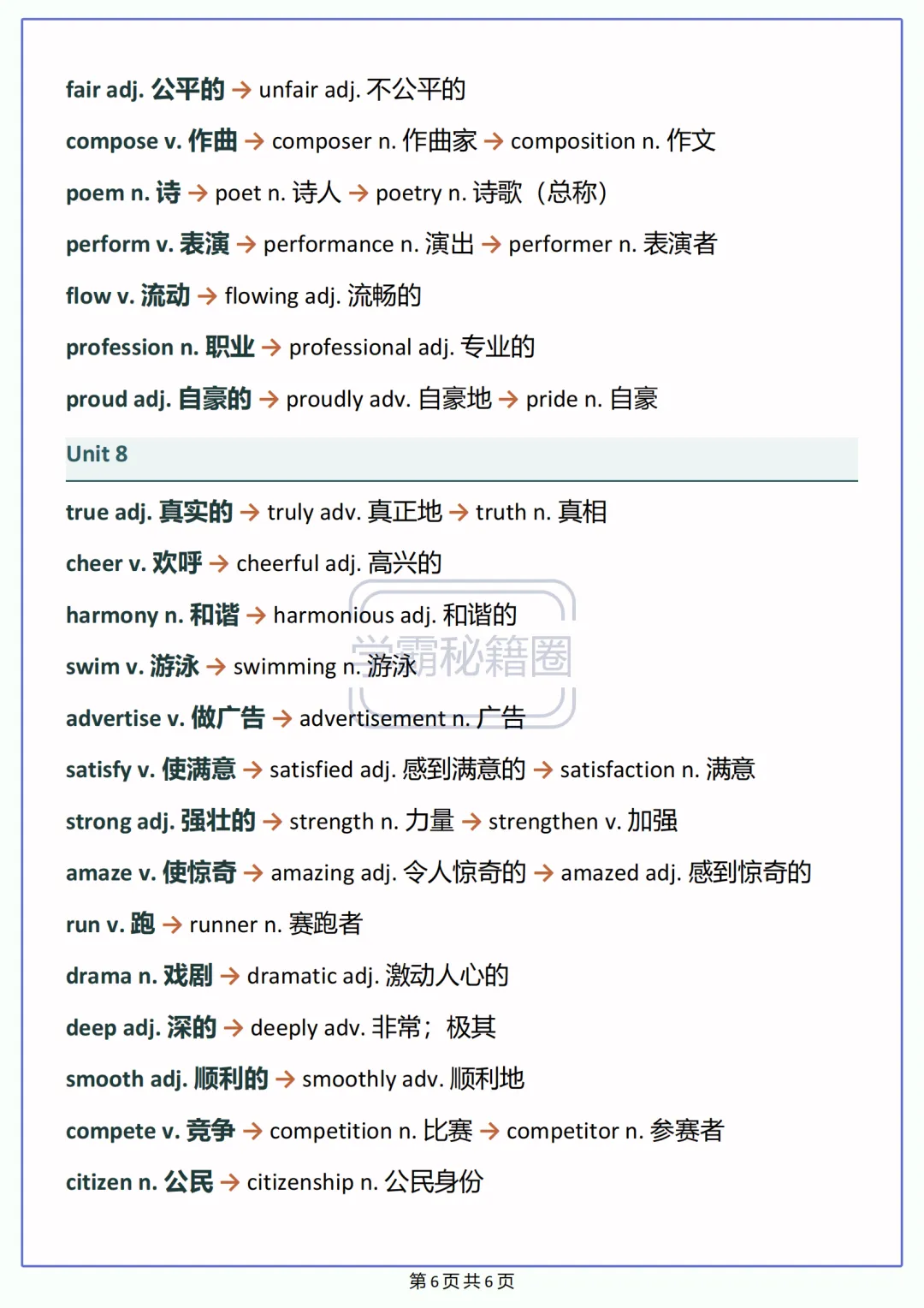 2026秋初三英语(新人教版)Unit1-8重点单词词性转换背诵清单-第6张图片-四季读书网
