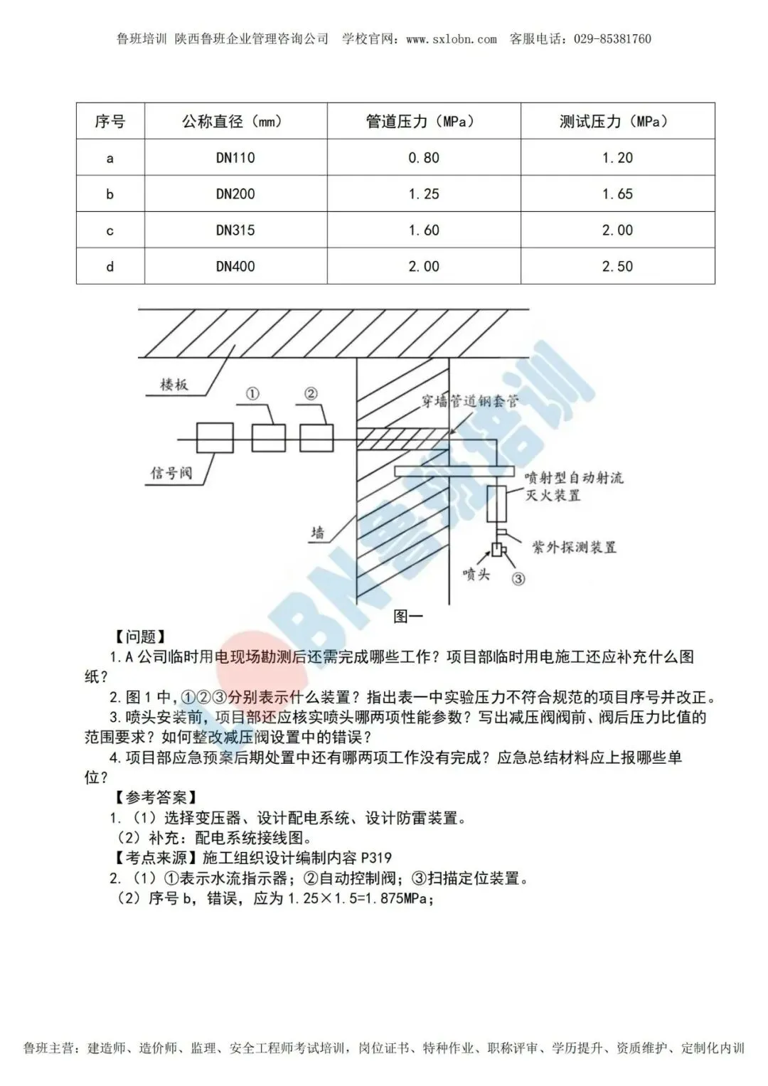 2026一级建造师《机电实务》真题及答案解析-第10张图片-四季读书网