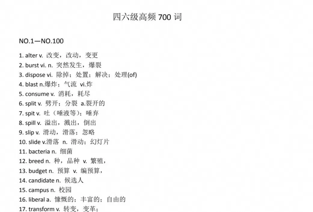 【2026年英语四六级】试卷真题和答案及英语四六级考试必背词汇汇总-第3张图片-四季读书网 【2026年英语四六级】试卷真题和答案及英语四六级考试必背词汇汇总-第3张图片-四季读书网
