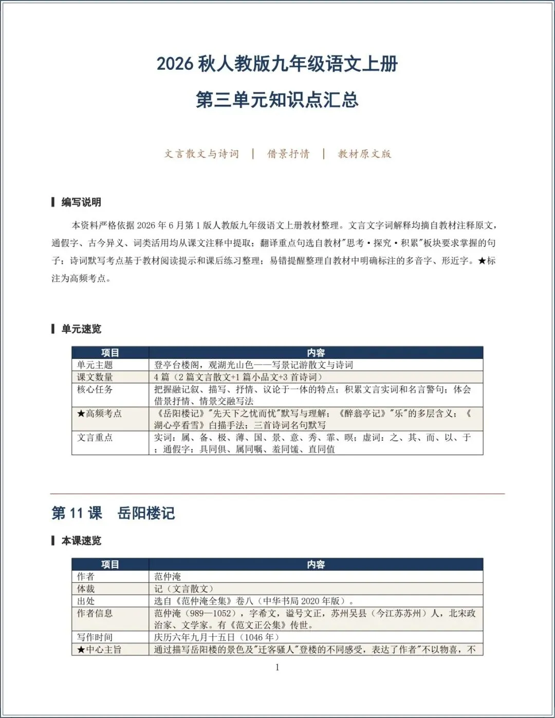 新版教材.初三语文|2026秋新版九年级上册语文-知识点汇总+分层作业练习(含答案解析),电子版可下载打印!-第1张图片-四季读书网