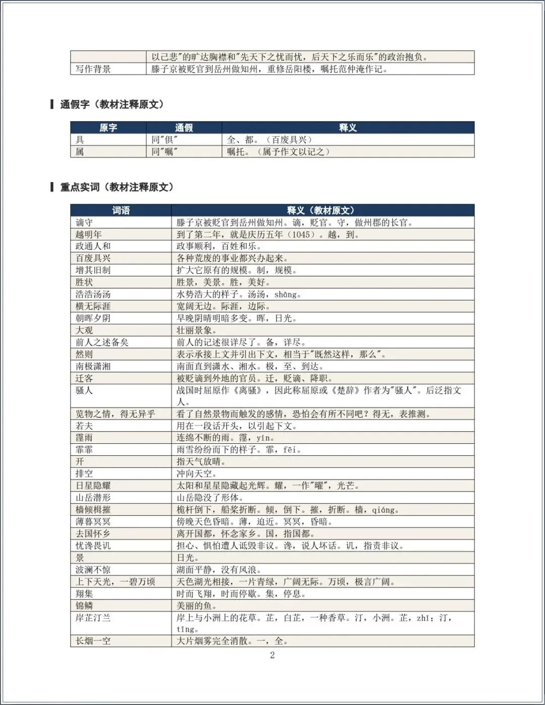 新版教材.初三语文|2026秋新版九年级上册语文-知识点汇总+分层作业练习(含答案解析),电子版可下载打印!-第2张图片-四季读书网