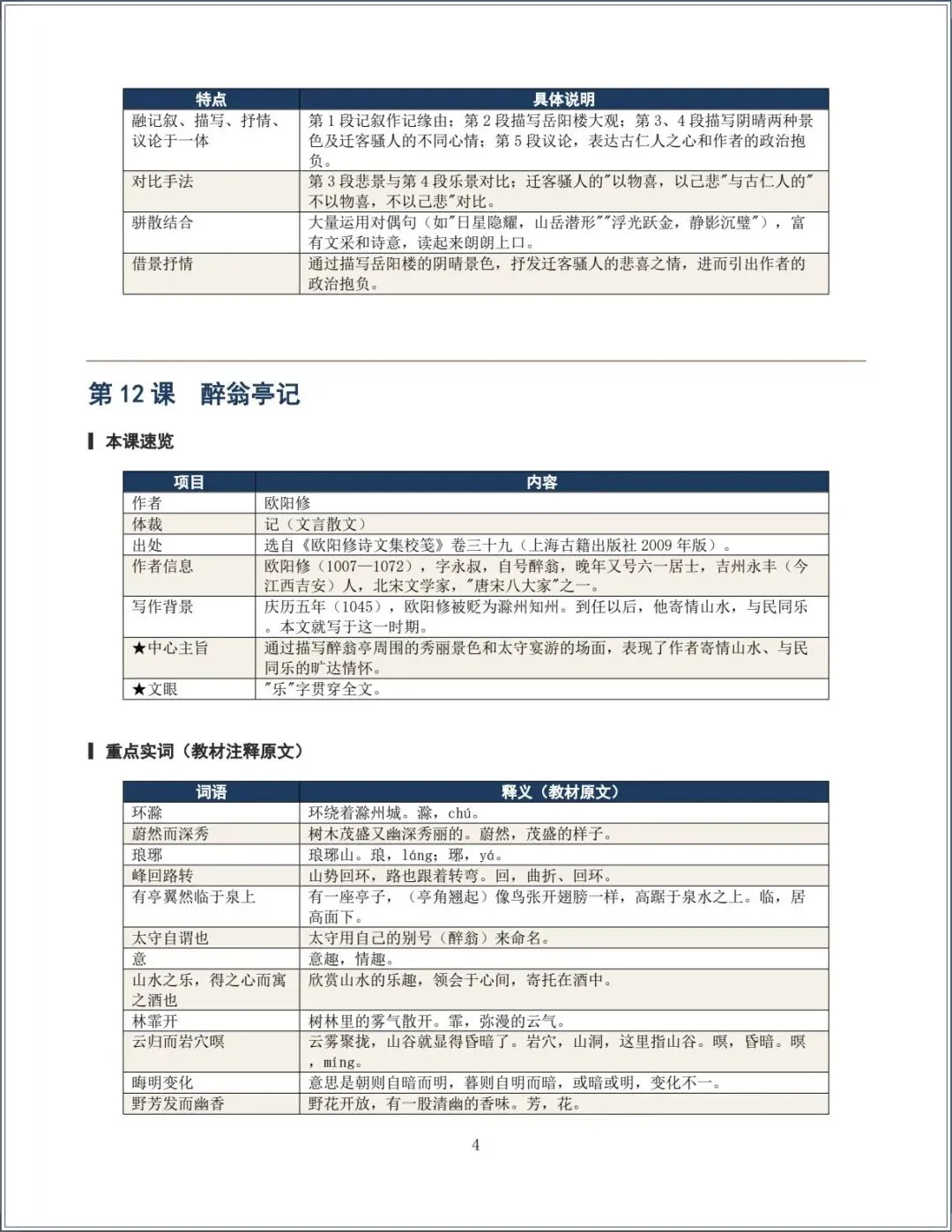 新版教材.初三语文|2026秋新版九年级上册语文-知识点汇总+分层作业练习(含答案解析),电子版可下载打印!-第4张图片-四季读书网