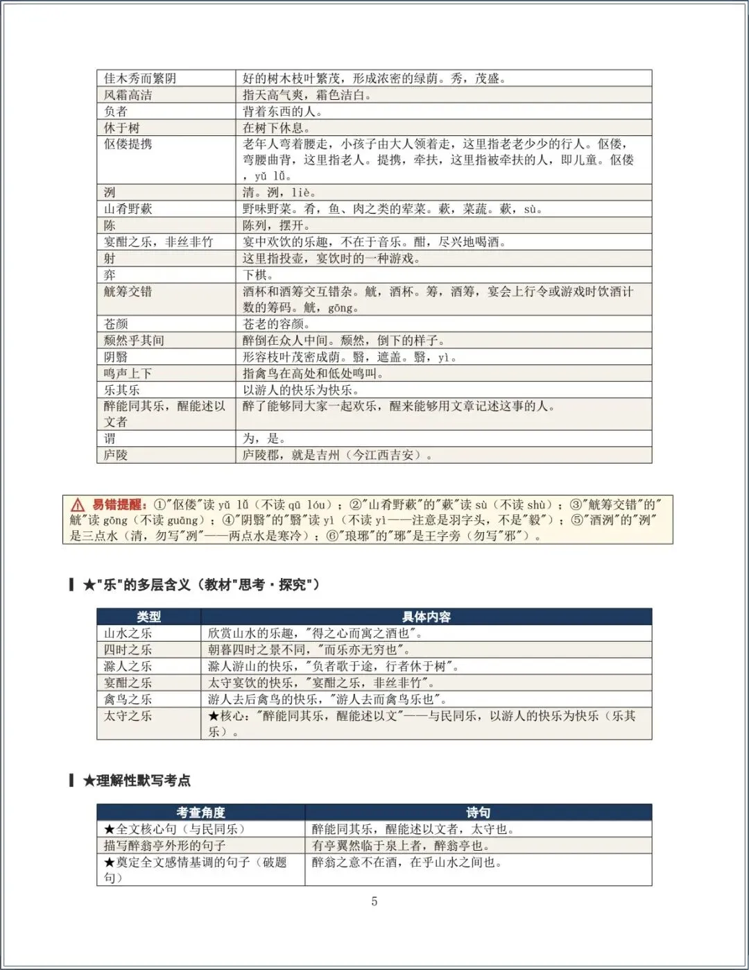 新版教材.初三语文|2026秋新版九年级上册语文-知识点汇总+分层作业练习(含答案解析),电子版可下载打印!-第5张图片-四季读书网