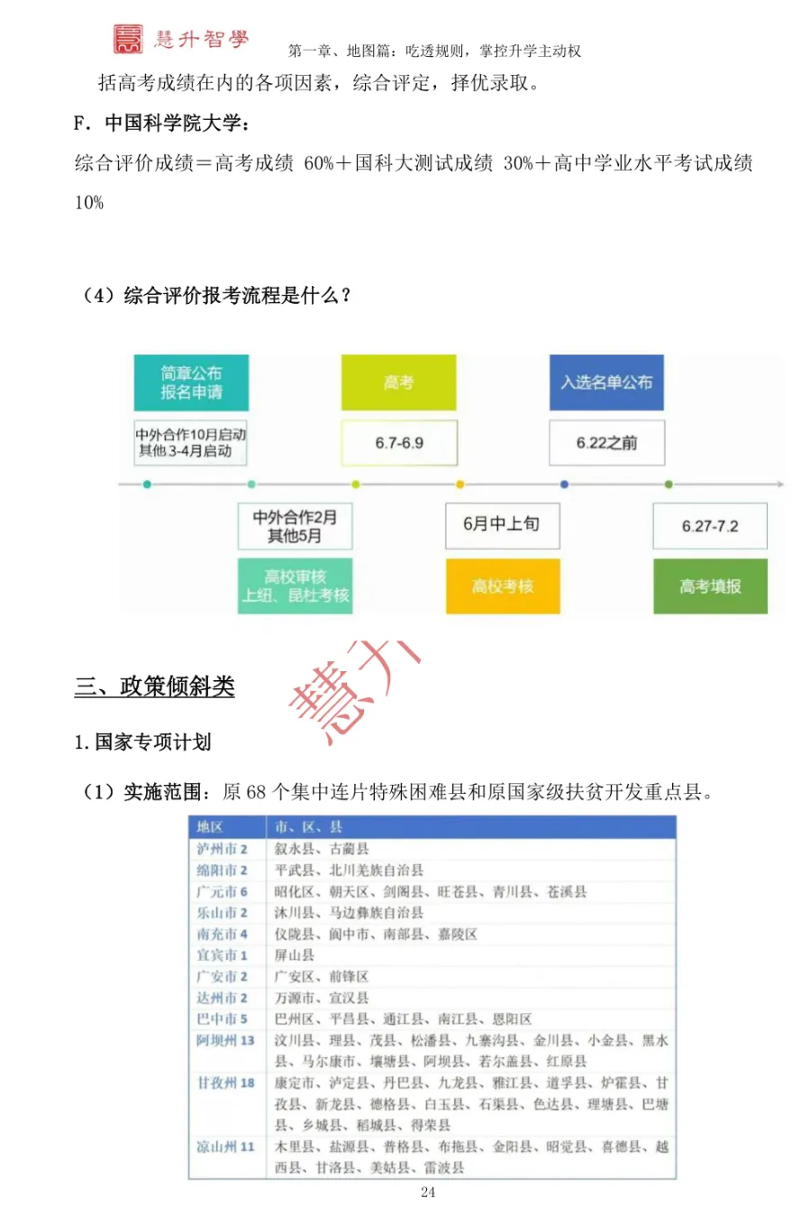 新高考政策越看越乱?初高中家长免费领:《四川高考一站通》志愿填报指南!-第19张图片-四季读书网 新高考政策越看越乱?初高中家长免费领:《四川高考一站通》志愿填报指南!-第19张图片-四季读书网