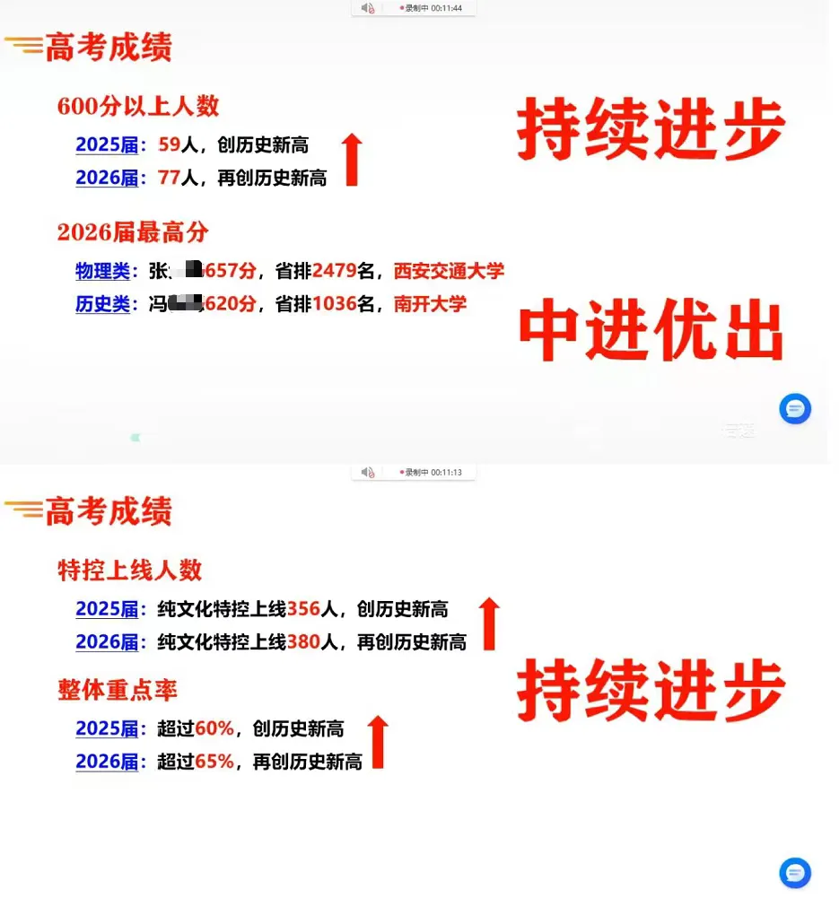 南头中学26年高考红榜出炉:564人上榜!-第7张图片-四季读书网 南头中学26年高考红榜出炉:564人上榜!-第7张图片-四季读书网