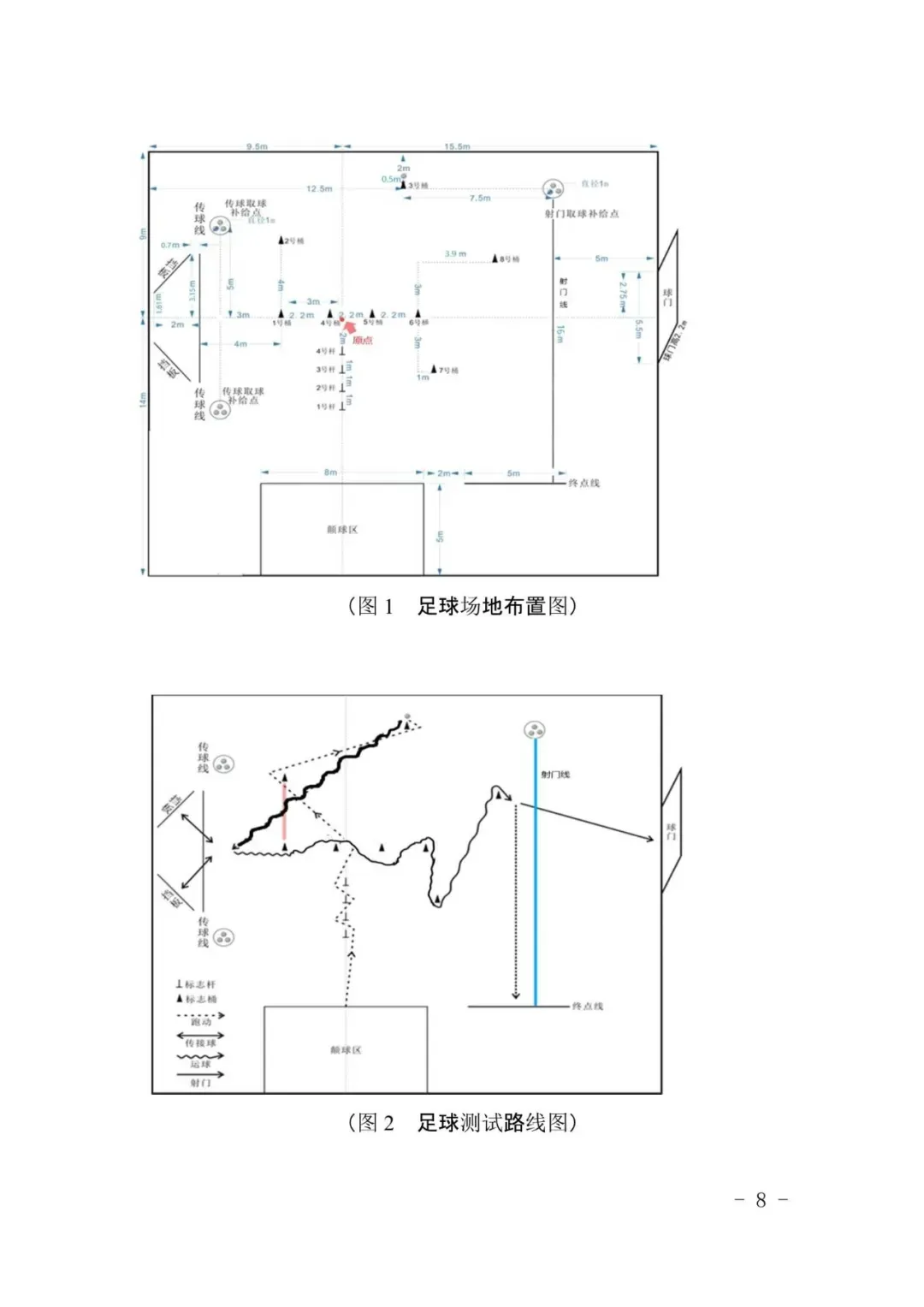 广州新中考|体育＂三降一增＂,附考试标准示范视频-第16张图片-四季读书网