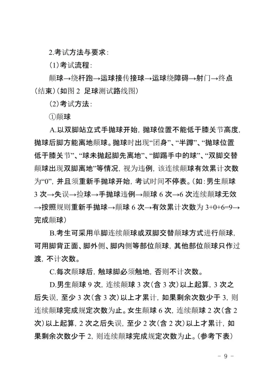 广州新中考|体育＂三降一增＂,附考试标准示范视频-第17张图片-四季读书网