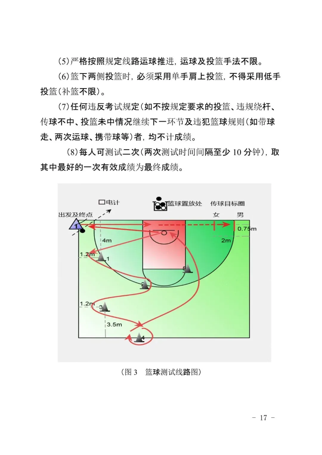 广州新中考|体育＂三降一增＂,附考试标准示范视频-第25张图片-四季读书网