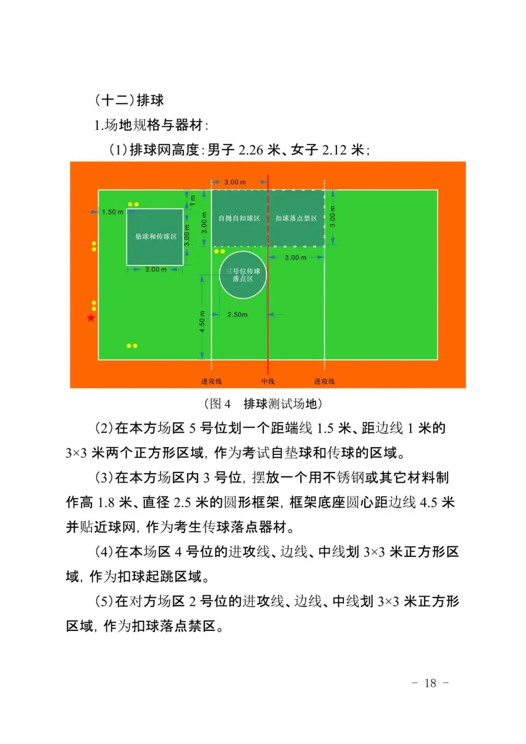 广州新中考|体育＂三降一增＂,附考试标准示范视频-第26张图片-四季读书网