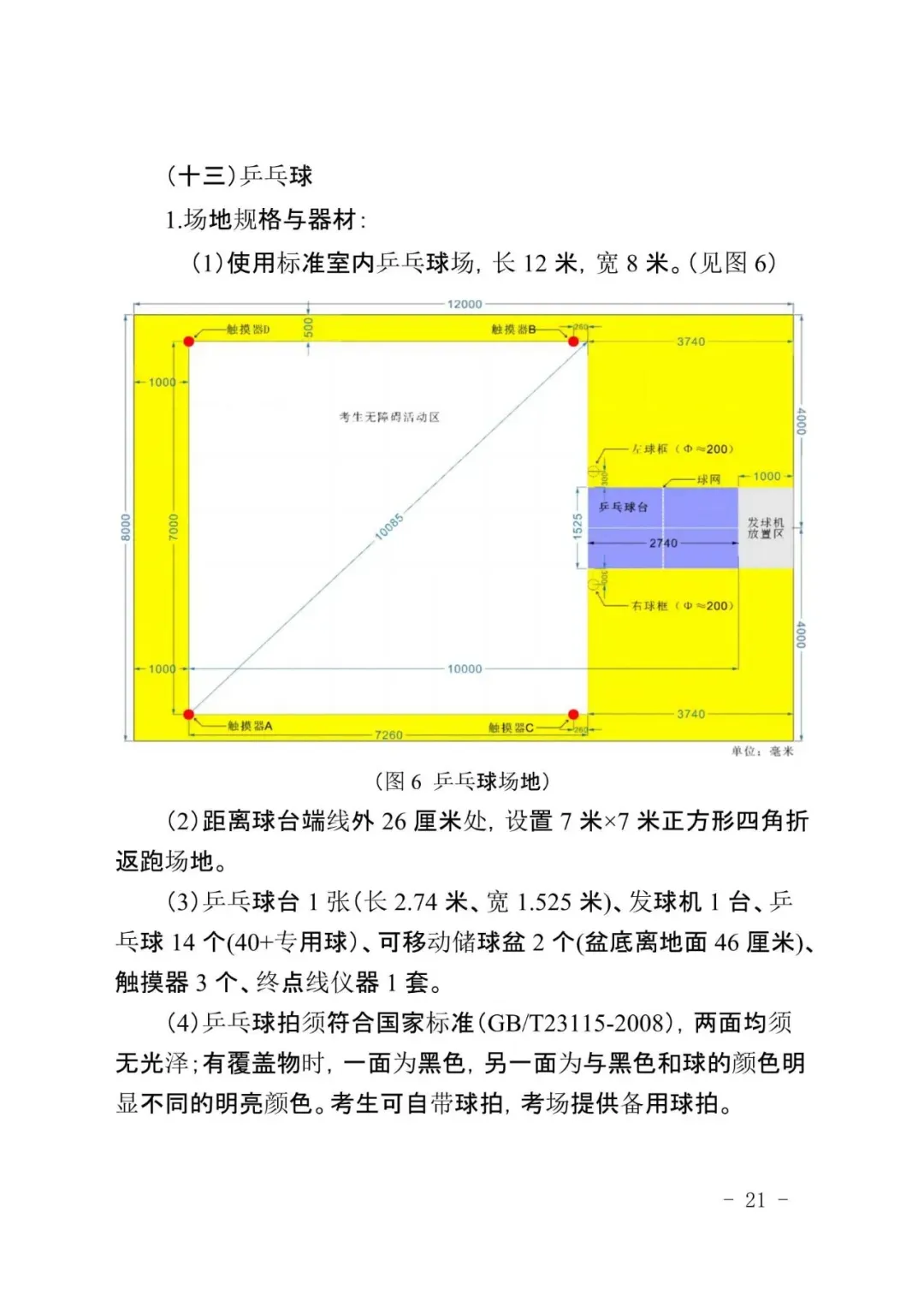 广州新中考|体育＂三降一增＂,附考试标准示范视频-第29张图片-四季读书网