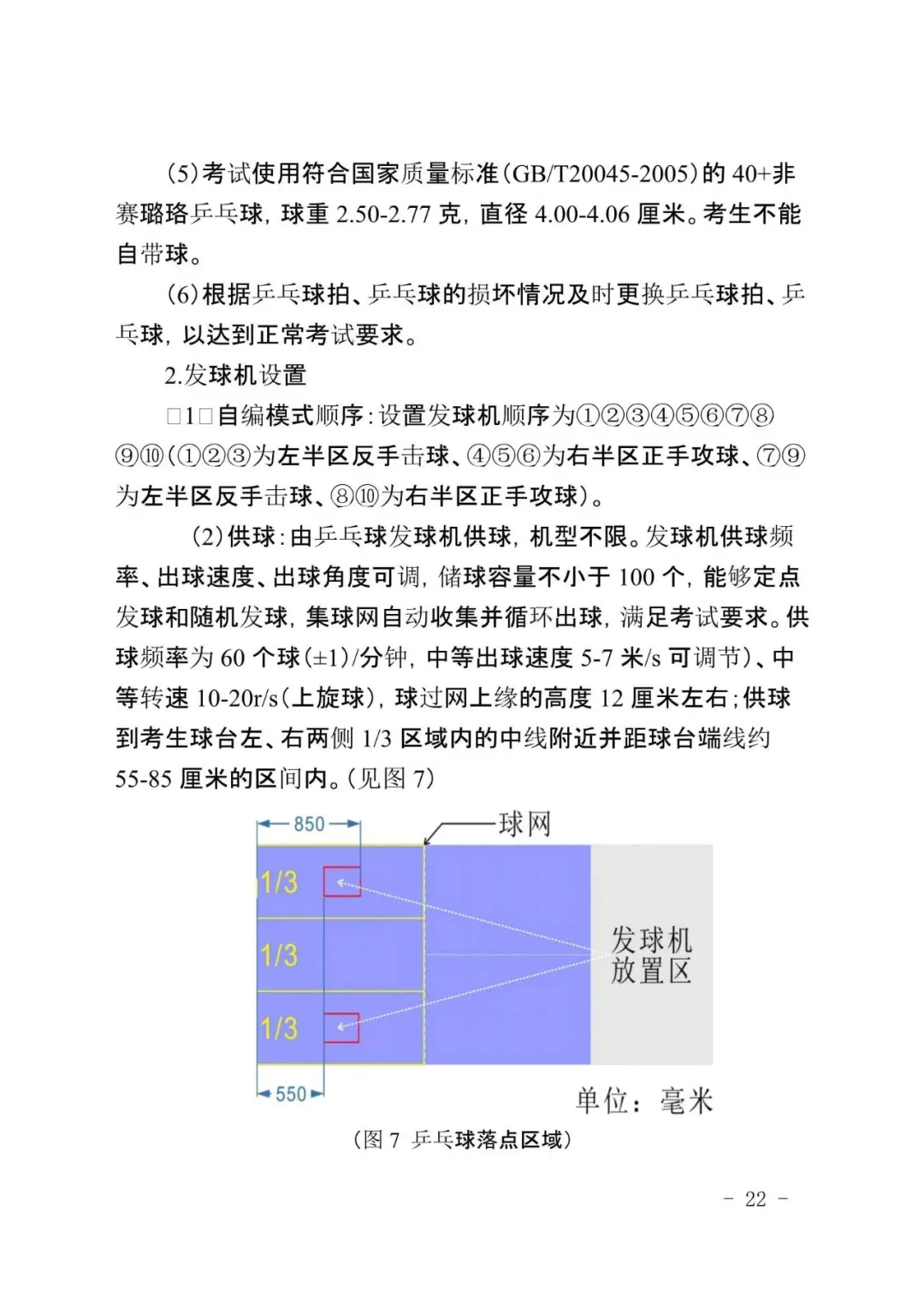 广州新中考|体育＂三降一增＂,附考试标准示范视频-第30张图片-四季读书网