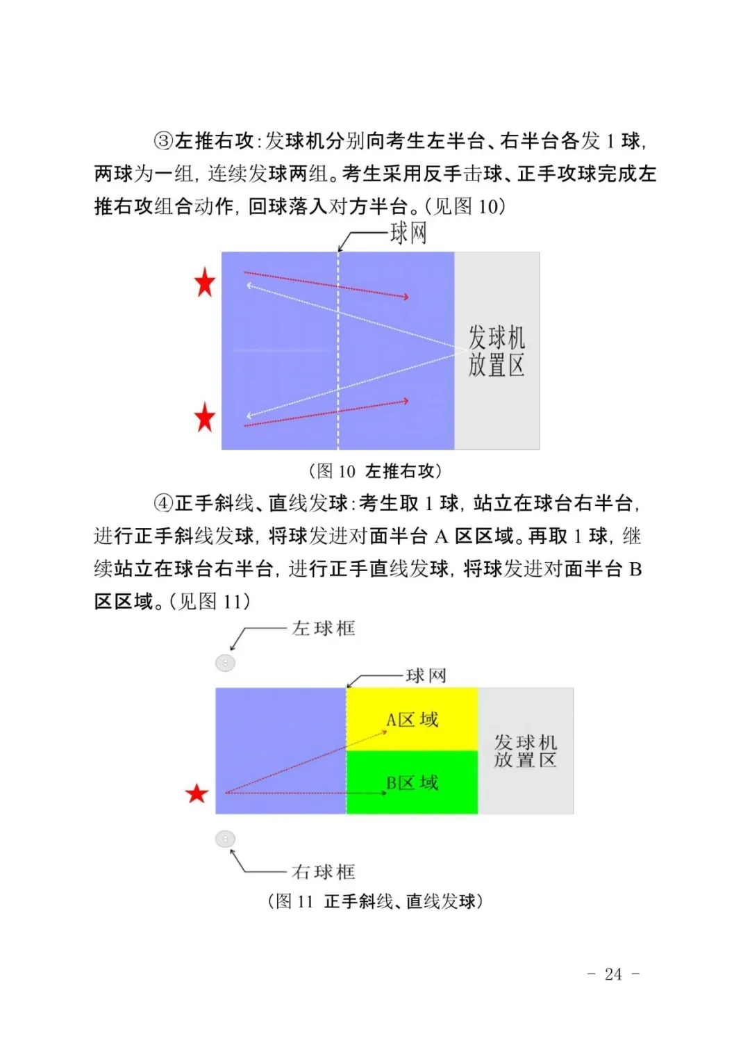 广州新中考|体育＂三降一增＂,附考试标准示范视频-第32张图片-四季读书网