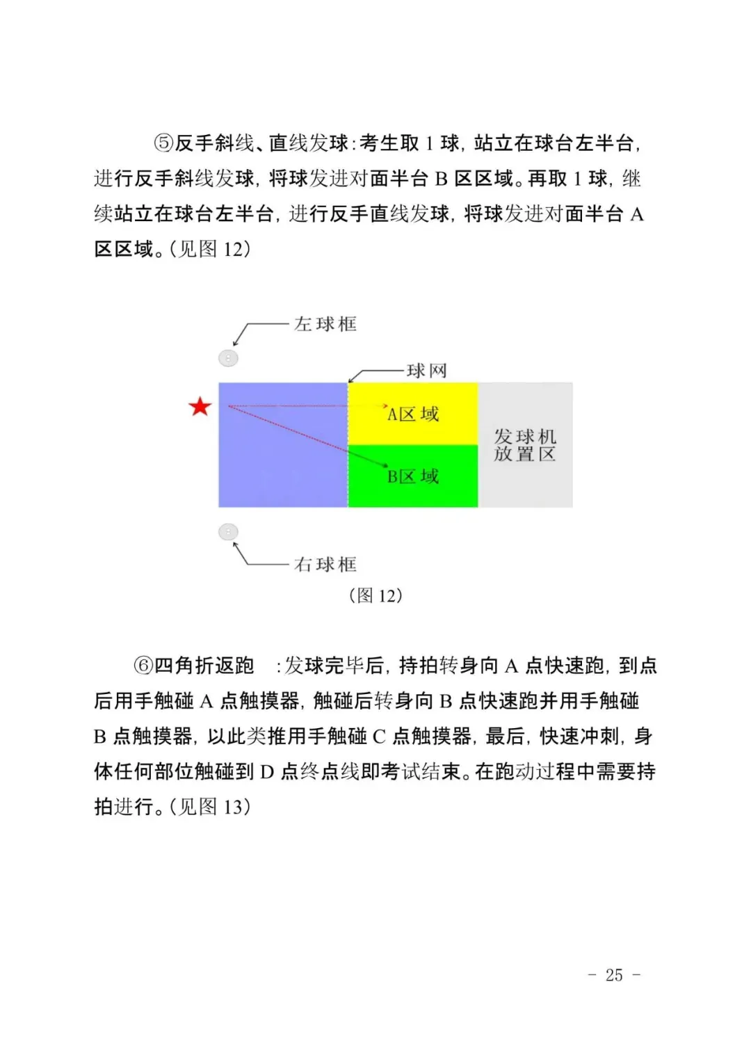 广州新中考|体育＂三降一增＂,附考试标准示范视频-第33张图片-四季读书网