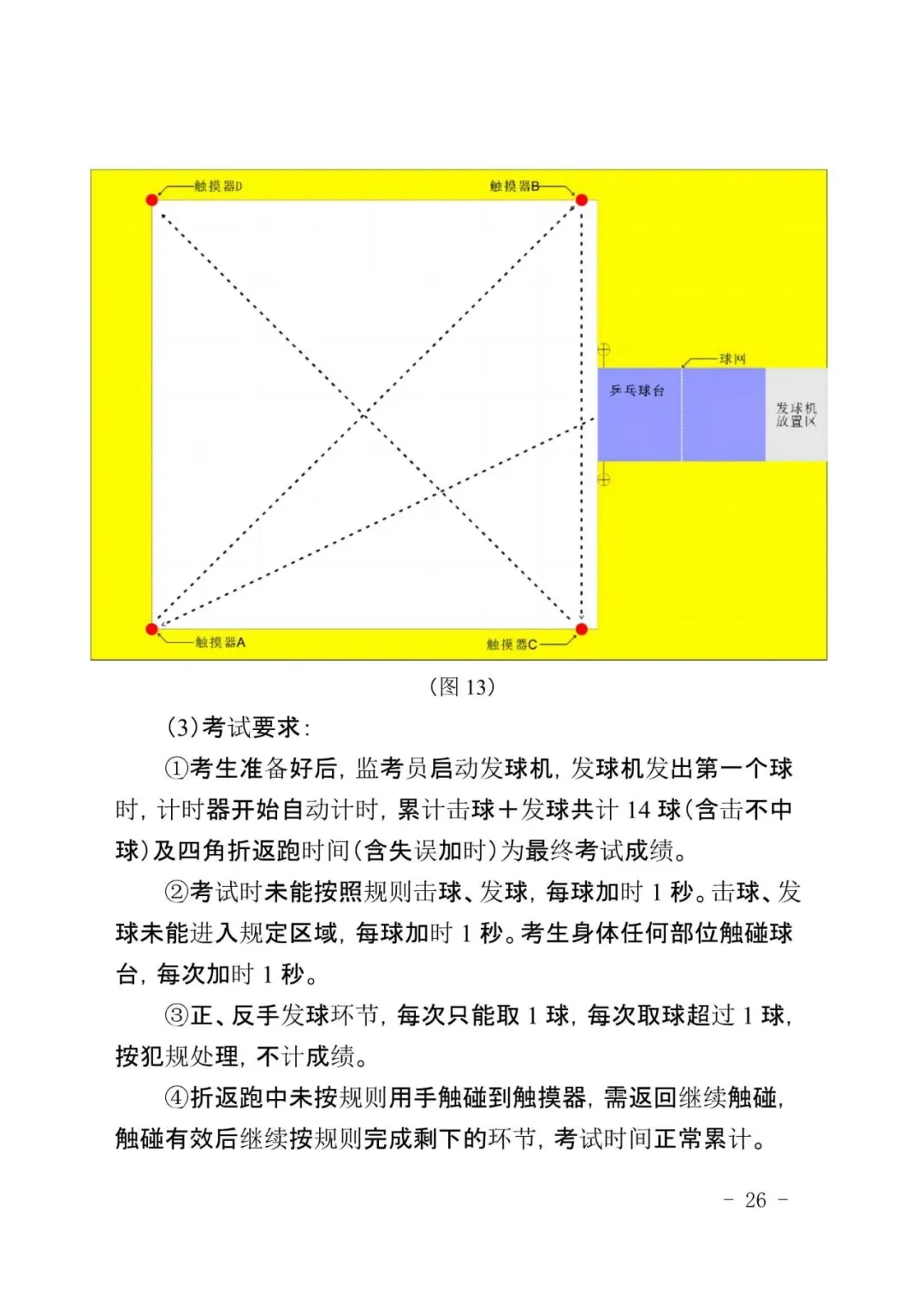 广州新中考|体育＂三降一增＂,附考试标准示范视频-第34张图片-四季读书网