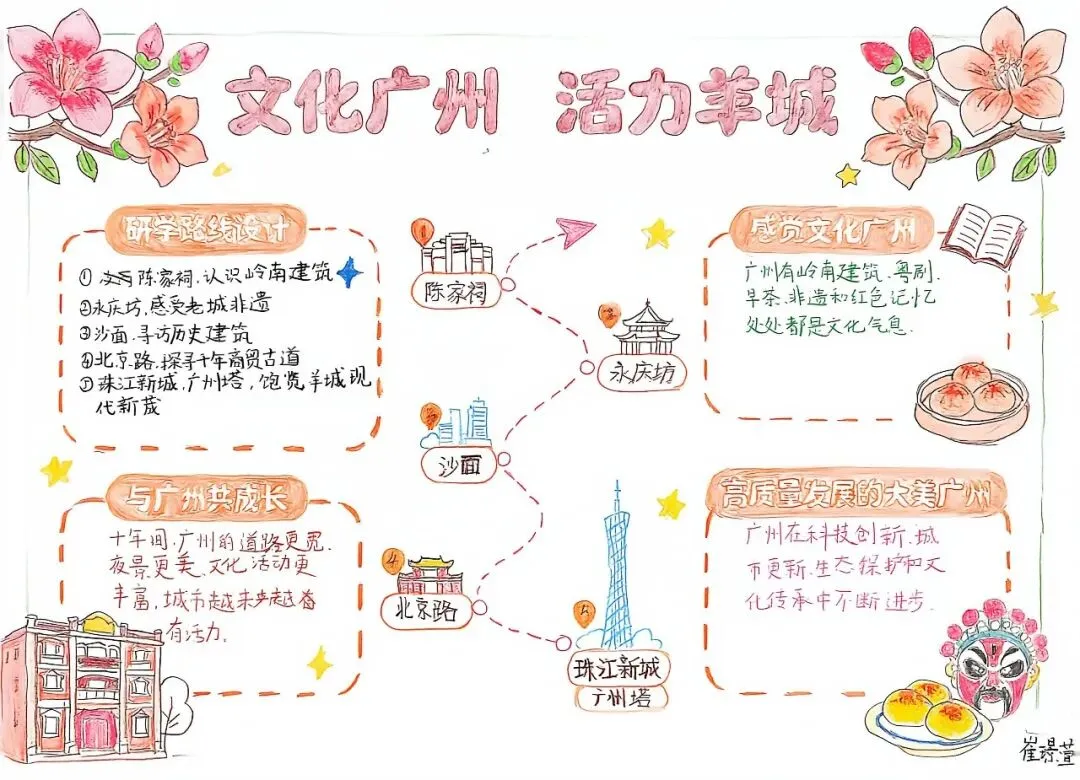 初一道德与法治优秀暑假作业成果展|观十年羊城蝶变,做时代有为少年-第28张图片-四季读书网